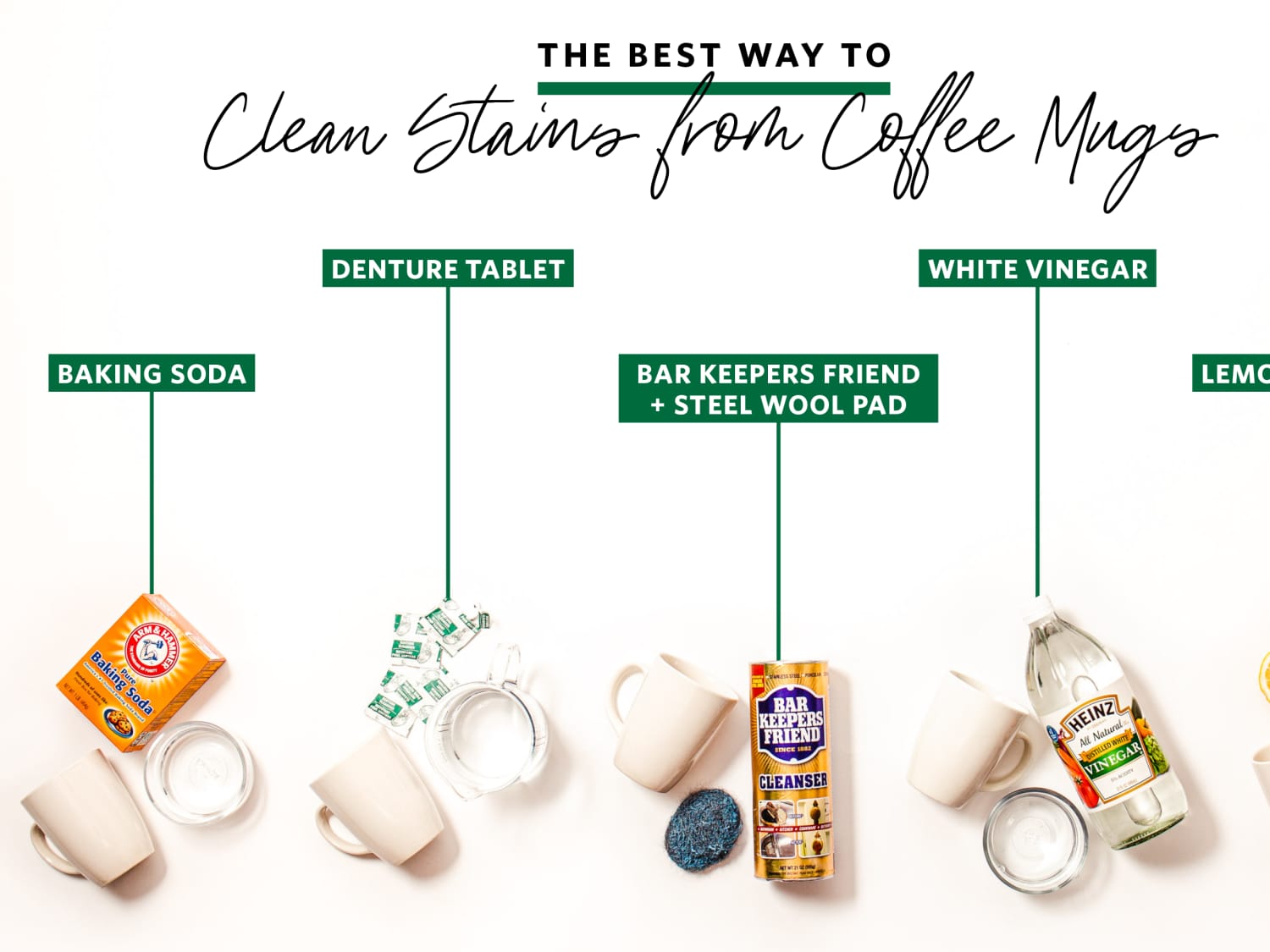 How to remove coffee cheap stains from clothes